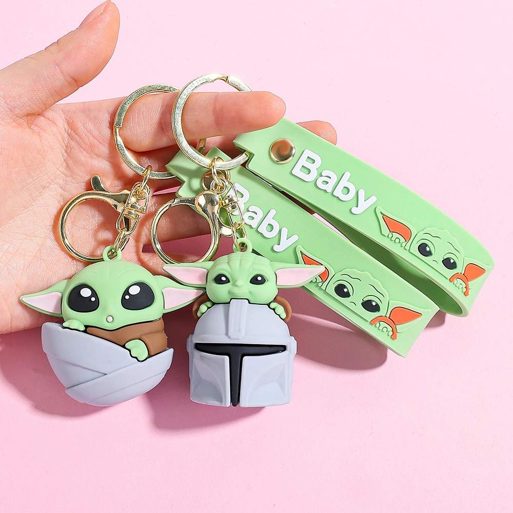 Perfect Details Grogu Baby Yod - Baby Yoda Products review and price