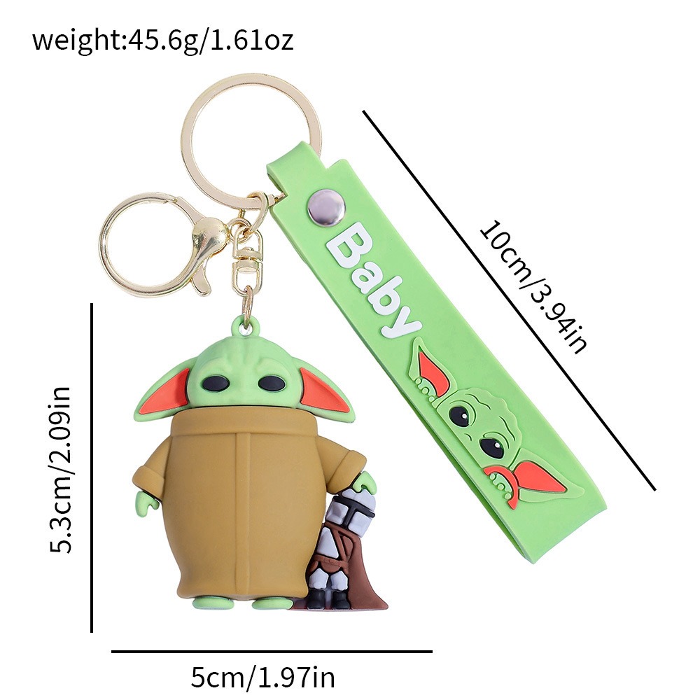 Perfect Details Grogu Baby Yod - Baby Yoda Products review and price